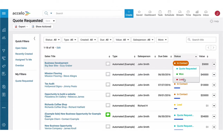 Accelo Sales Pipeline