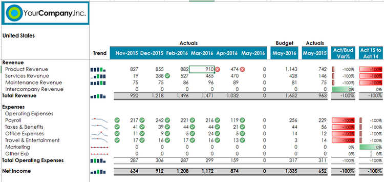 ما هو نظام ERP System-01