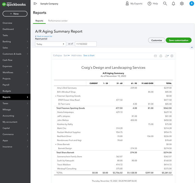 Quickbooks AR Aging Report Example