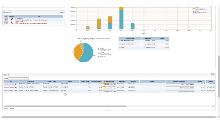 AssetWorks EAM Capital Planning