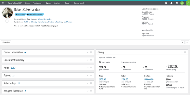 Blackbaud Raisers Edge NXT Donor Dashboard