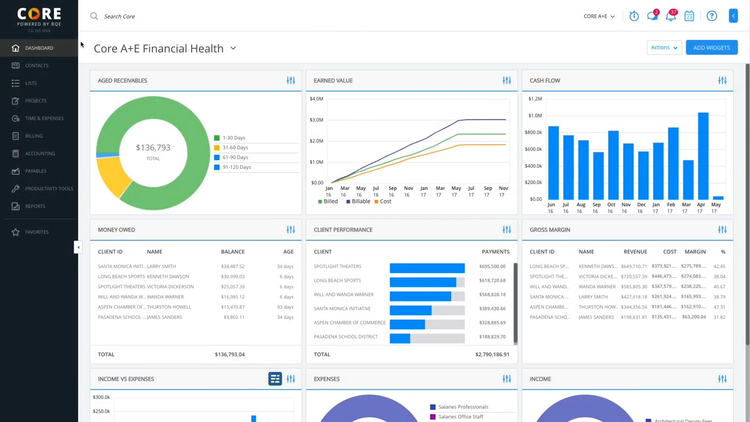 BQE CORE Dashboard