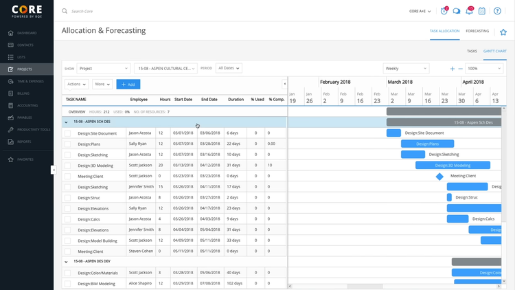 BQE CORE Gantt Chart View