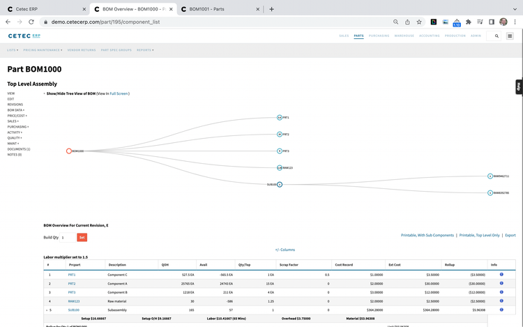 Cetec ERP PCBA BOM Management