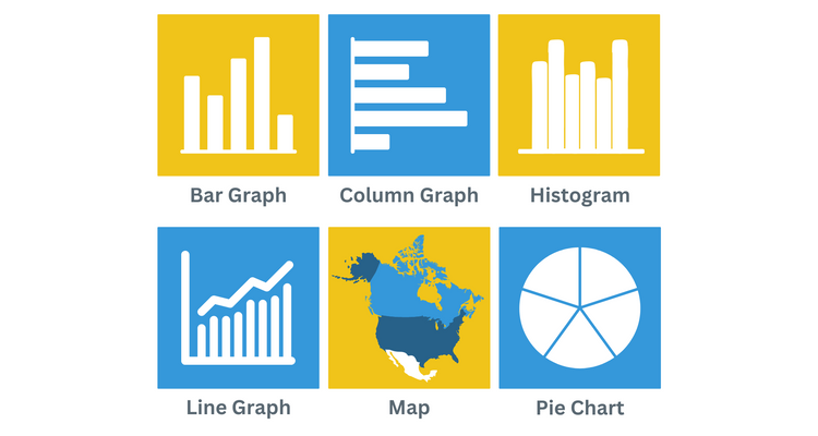 Power BI Dashboard Chart Examples