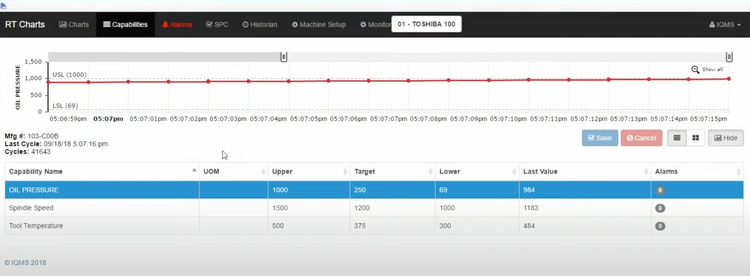 Process Monitoring in DELMIAWorks