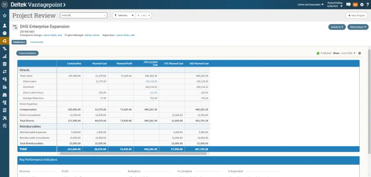 Deltek Vantagepoint Projects
