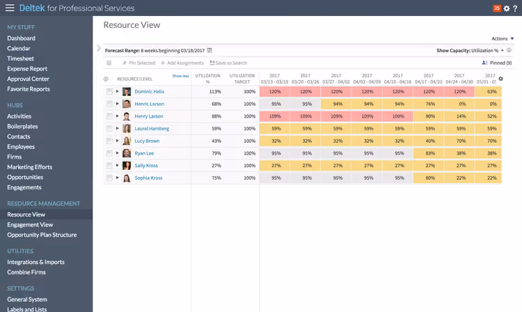 Deltek Vantagepoint Resource Management