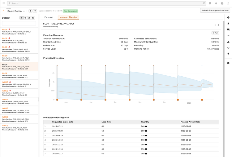 Deposco SCP Inventory Planning