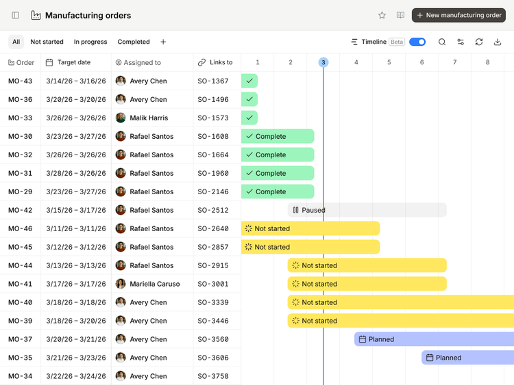 Digit Master Production Scheduling