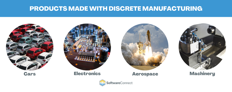 Examples of discrete manufacturing