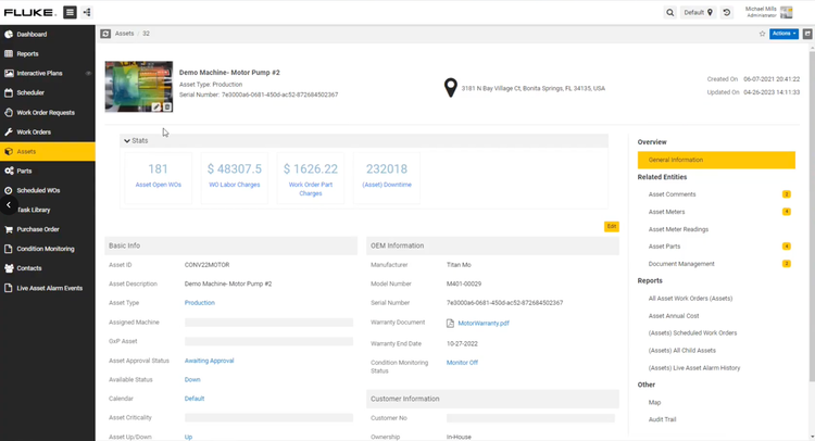 eMaint CMMS Asset Management Overview Dashboard