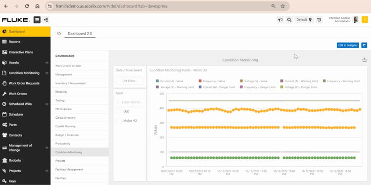 eMaint Condition Monitoring