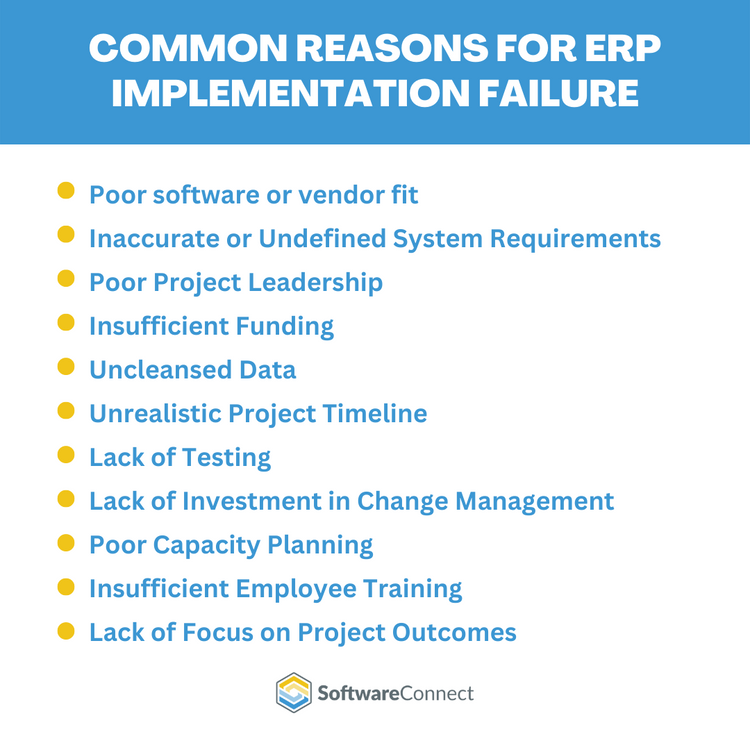11 of the most common reasons for ERP failure