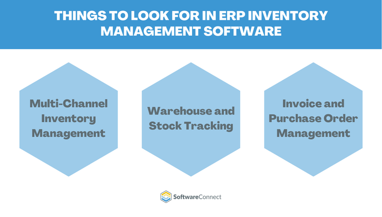 ERP Inventory Management Things To Look For