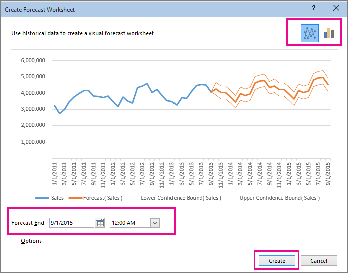 Forecast Worksheet in Excel