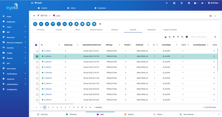 Eyelit MES Dispatch Management