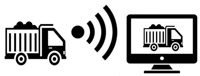 Fleet Telematics Diagram