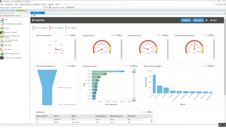 Manufacturing Software for FMS