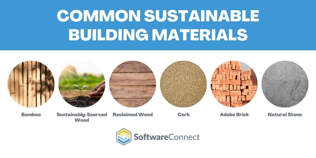 Sustainable Architecture Materials