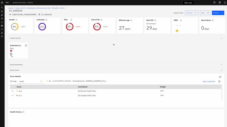 IBM Maximo Asset Health Scores