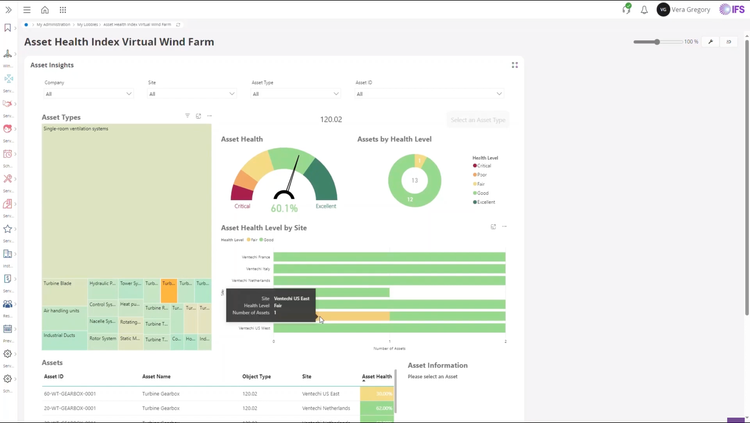 IFS Cloud EAM asset health dashboard
