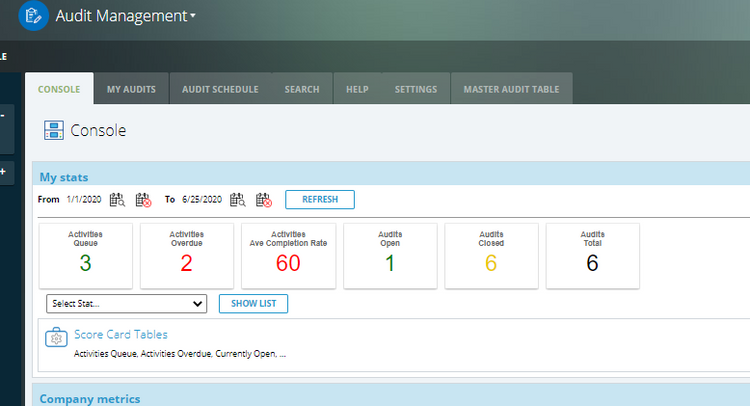 Intellect QMS Auditing Schedule