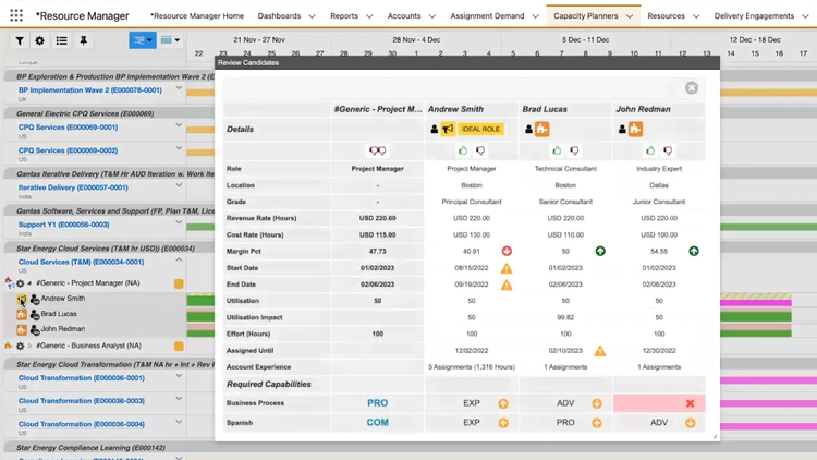 Kantata Capacity Planning Candidate Review