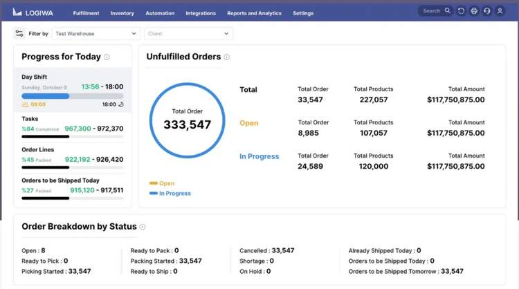 Logiwa Unfulfilled Orders