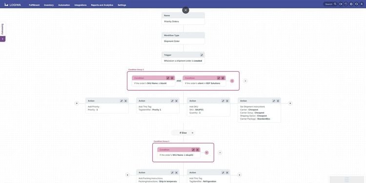 Logiwa IO No-Code Integrations