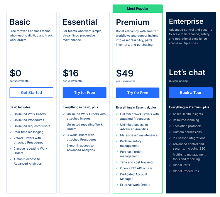 MaintainX Pricing Plans