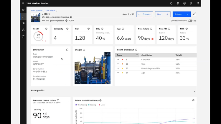 IBM Maximo Predictive Maintenance