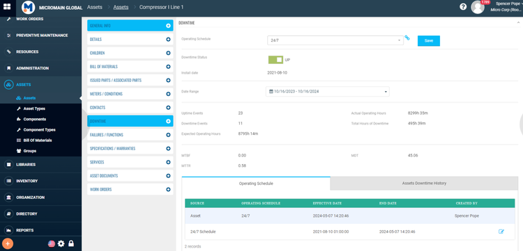 MicroMain CMMS Asset Downtime Reporting