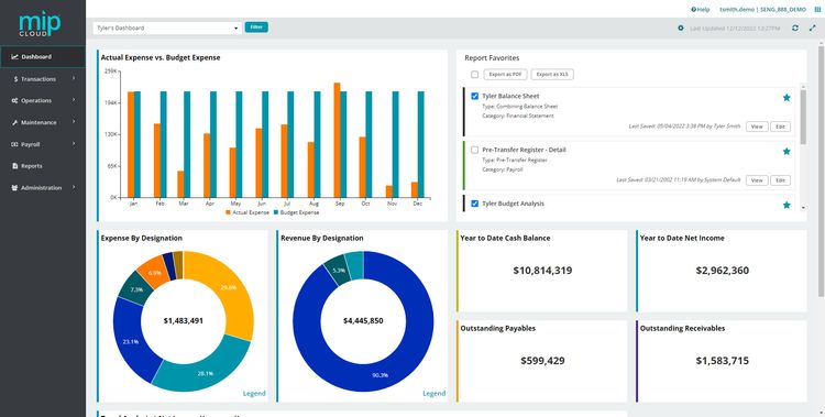 MIP Fund Accounting Dashboard