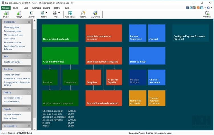 NCH Express Accounts Workflow