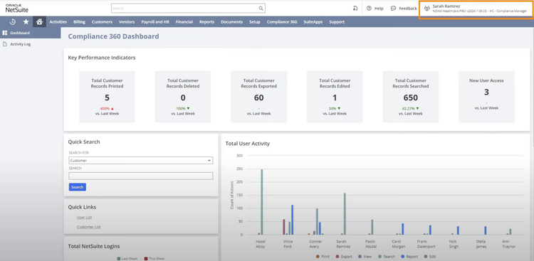 NetSuite's Compliance 360 Dashboard