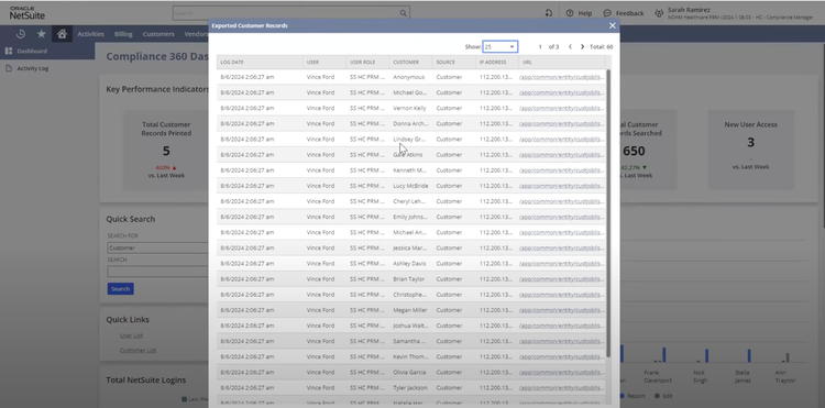 NetSuite Compliance 360 dashboard