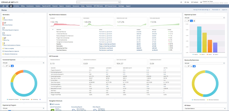 NetSuite ERP Dashboard