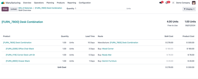 Odoo BOM overview