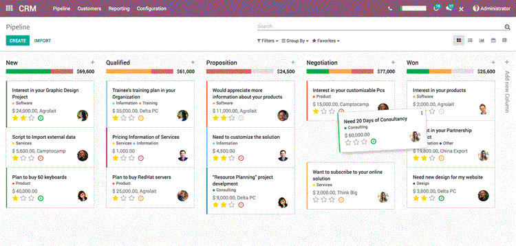 Odoo CRM Pipeline