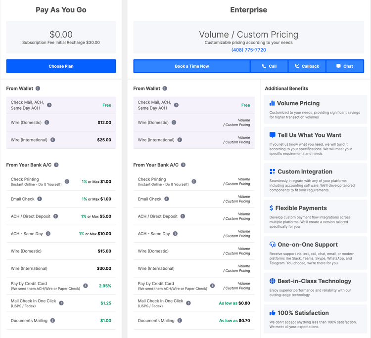 Pricing Guide