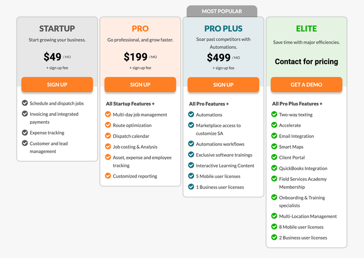 Pricing plans