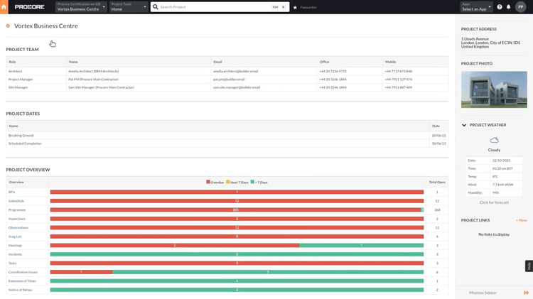 Procore Project Overview Dashboard