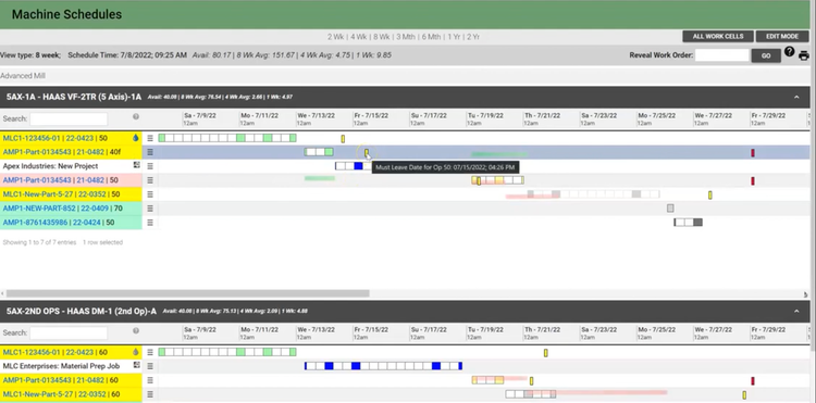 Machine Scheduling in ProShop