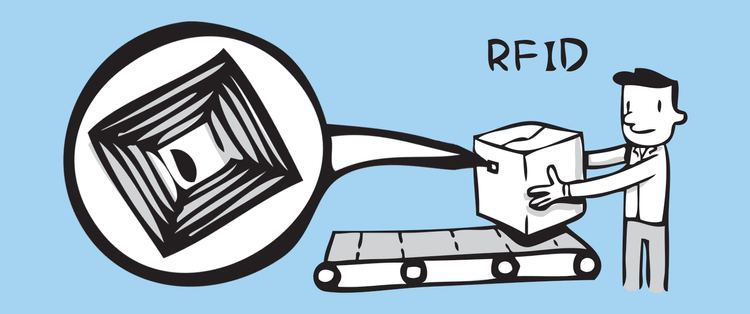 What is RFID