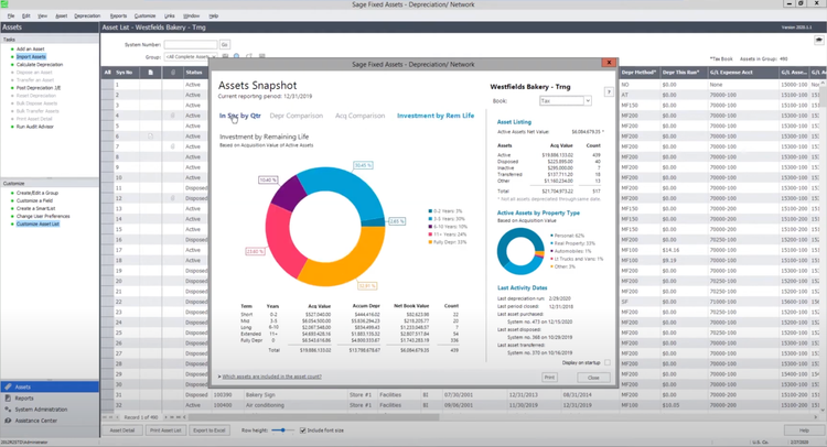 Sage Fixed Assets Depreciation Data