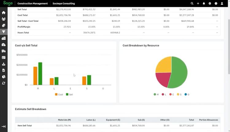 Sage Intacct Construction Estimate Summary