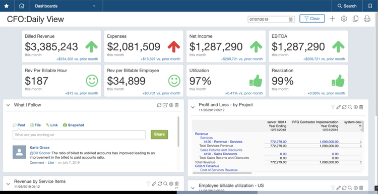 Sage Intacct Project Financial Dashboard