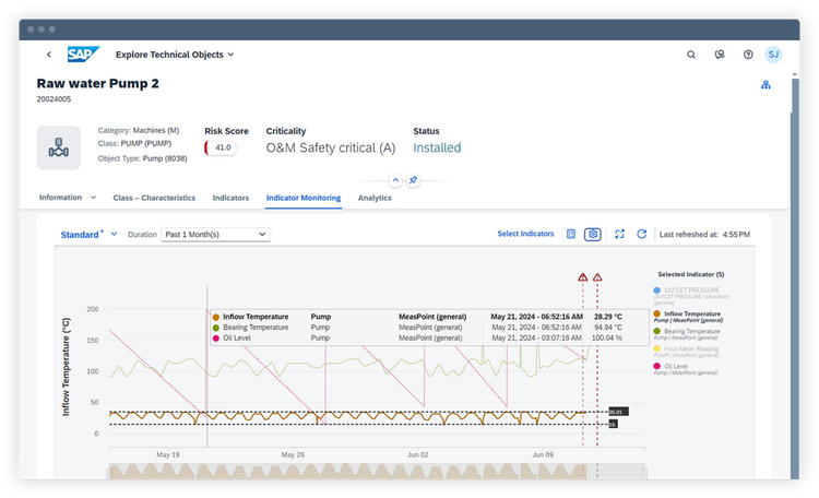 SAP S/4HANA EAM Condition Monitoring