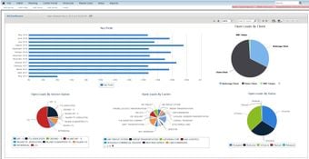 3G-TM: Dashboard